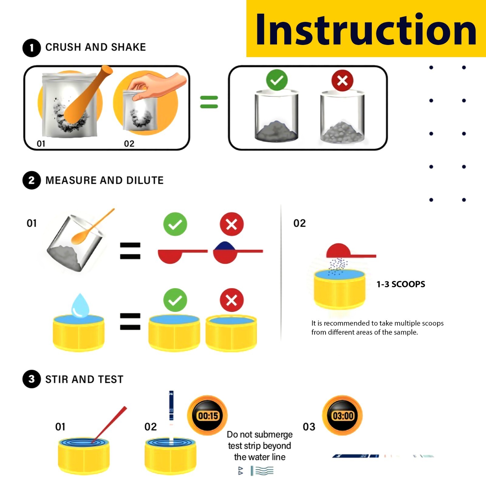 SafeStrip Fentanyl Home Drug Testing Strips - 2 Pack with Scoop - Powder/Liquid