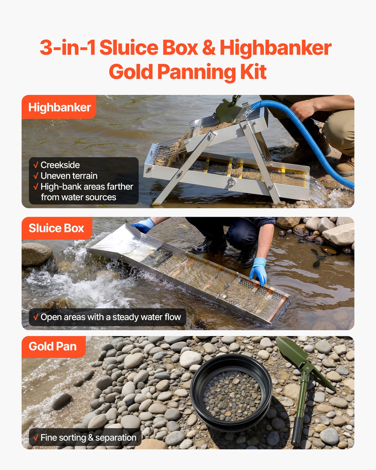 VEVOR Highbanker Gold Panning Kit Folding High Banker Gold Sluice Box 50" 26 PCS