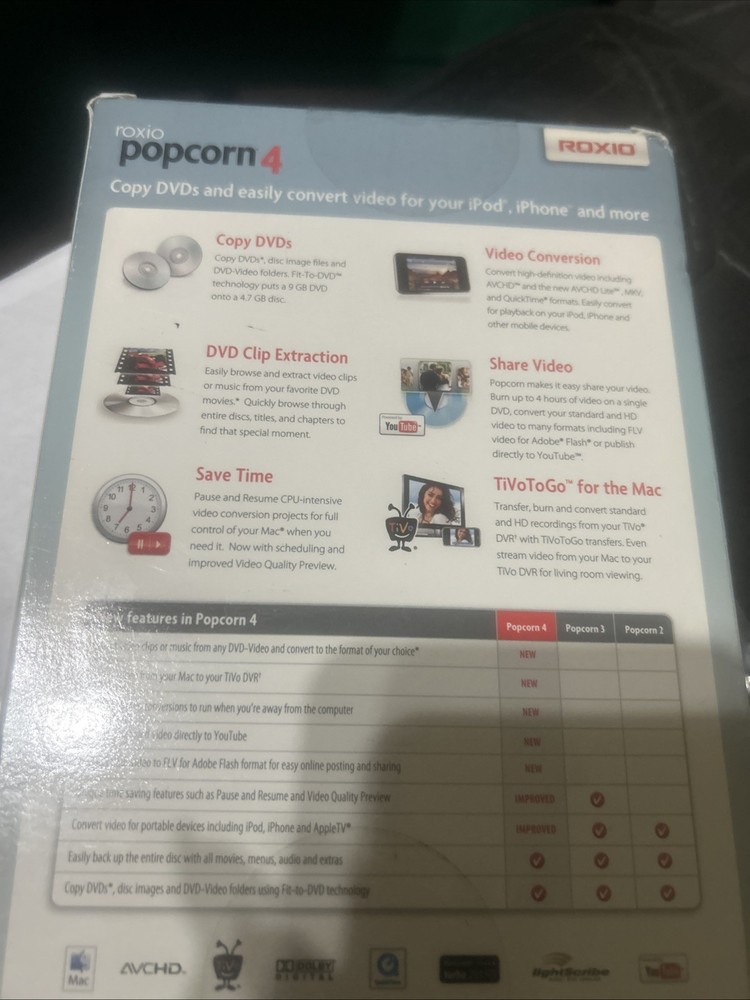 Roxio Popcorn 4 Dvd Copy / Conversion software, Mac, Sealed