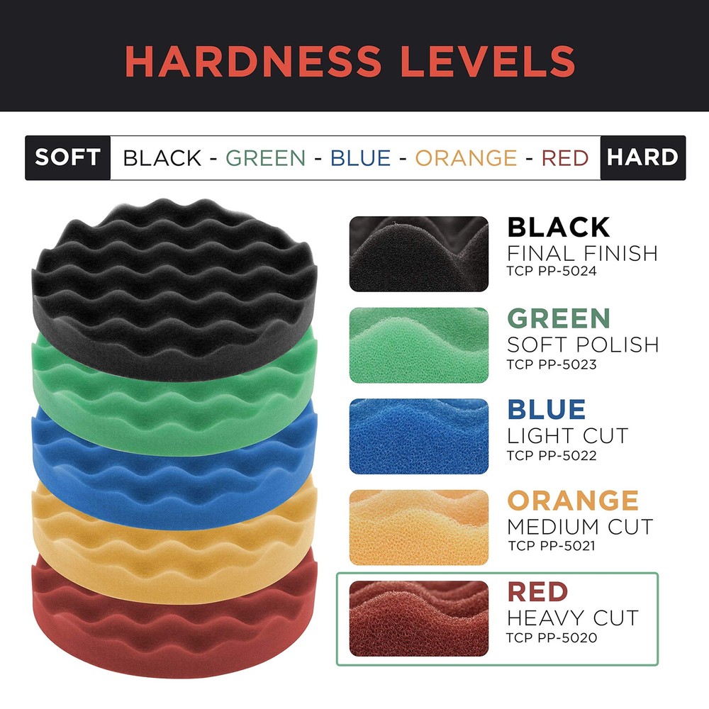 8" Red Waffle Foam Buffing Pad Hook and Loop Backing - Extra Coarse Buffing P...