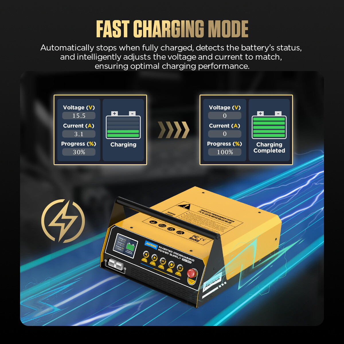 Car ECU Reprogramming Power Suppl Fast Battery Charger Jump Starter Restoration