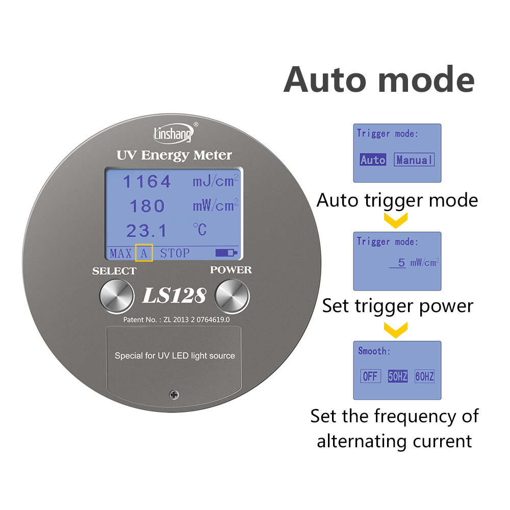 LS128 Ultraviolet Integrator Radiometer UV Energy Meter For UV LED Light Source