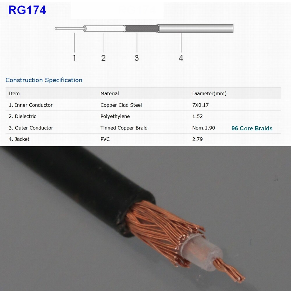 10-32 Microdot M/M Cable Flaw Detector Vibration Sound Transducer Accelerometer