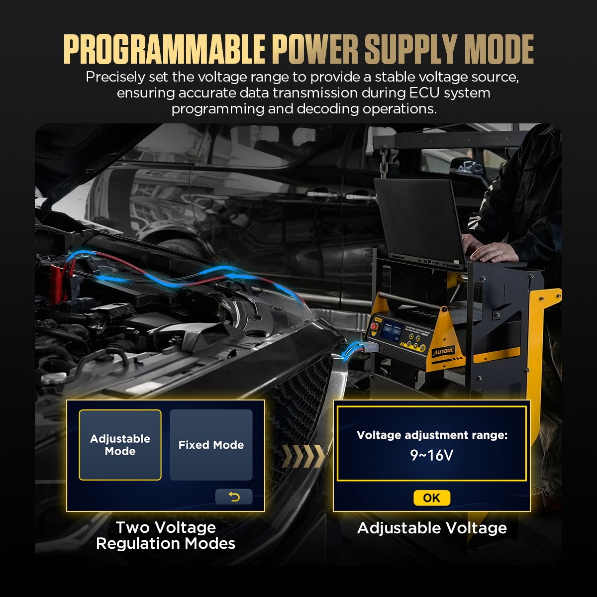 Reprogramming Power Supply ECU Battery Charger Stable +Trolley Cart Rolling Tool