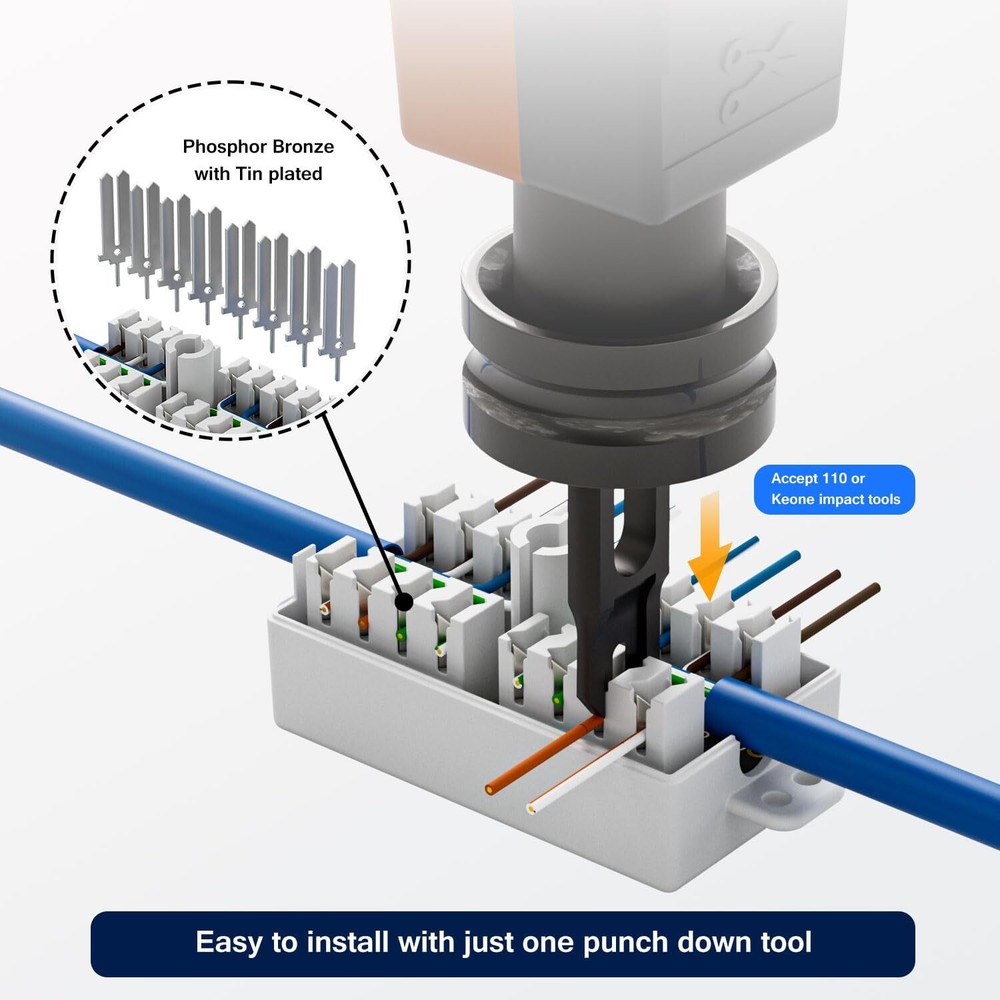 Ethernet Junction Box Cat6 Punch Down Type for Networking Connections