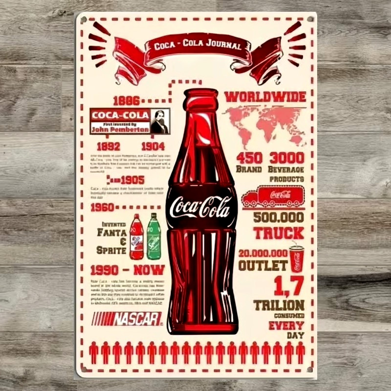 Coke Coca-Cola 8 x 12 Novelty Metal Sign Shrink-wrapped New!