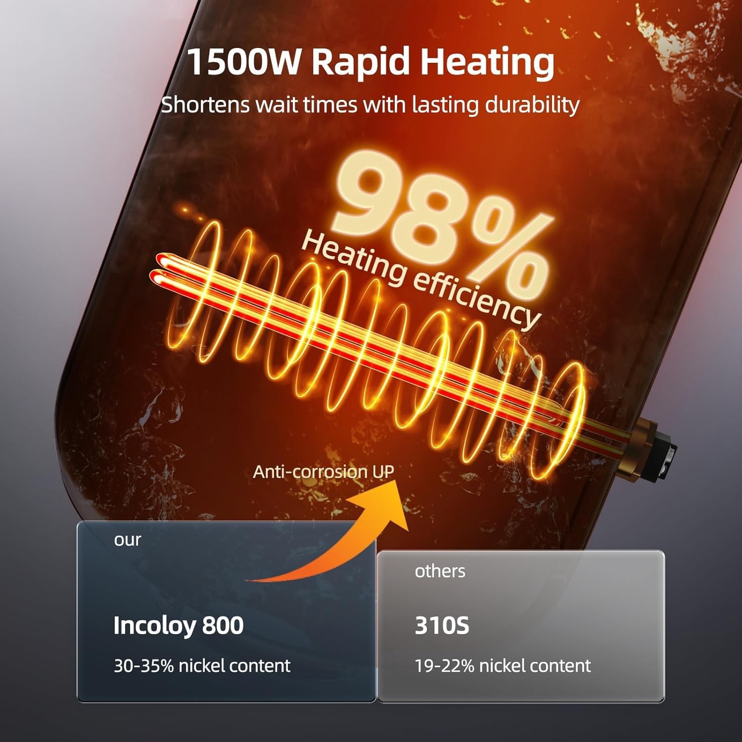 MIZUDO Electric Tank Hot Water Heater,18 Gallon Storage Instant RV Whole House