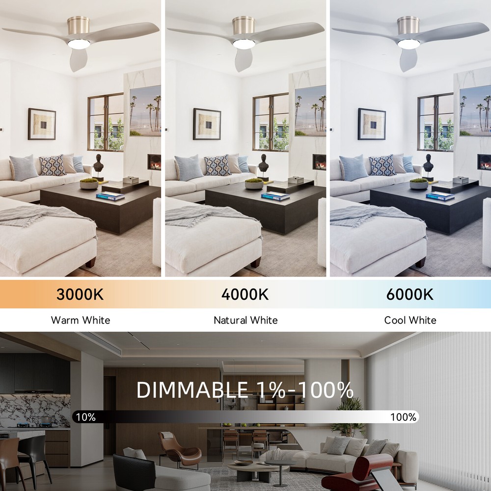Sofucor Smart 52in Ceiling fan w/ Dimmable LED Voice/APP/Remote Control 6 Speed