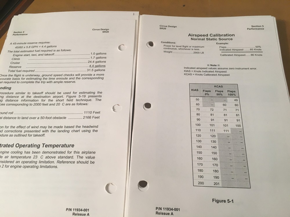 Cirrus Design SR20 Pilot's Operating Handbook