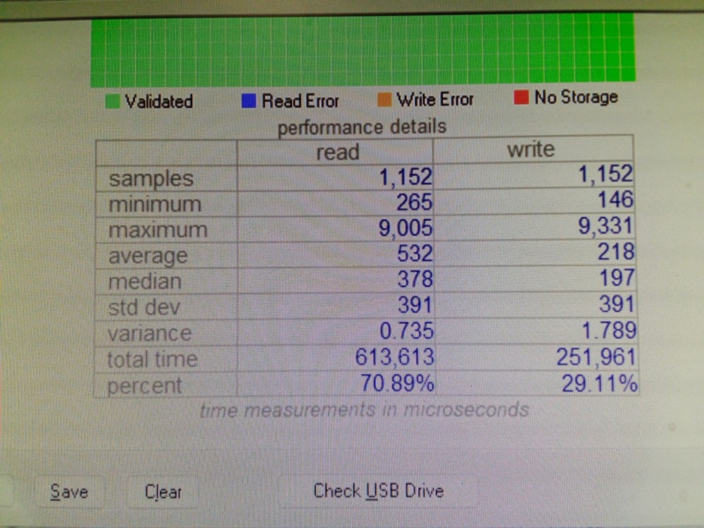 870 EVO 4TB SSD, Not S*MSUNG