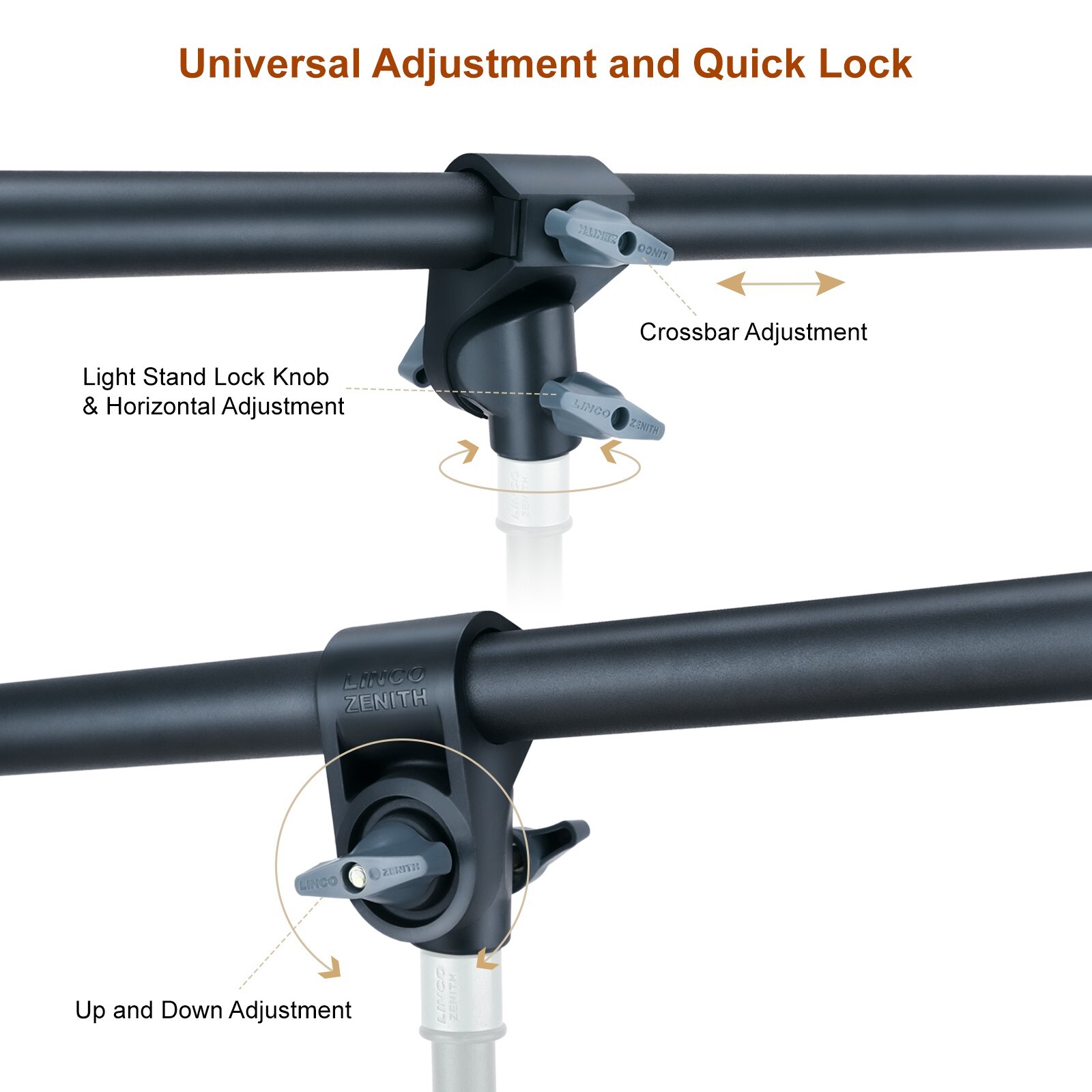 LINCO Zenith Photography Studio Softbox Photo Boom Arm Sand Bag & Tripod Clamp