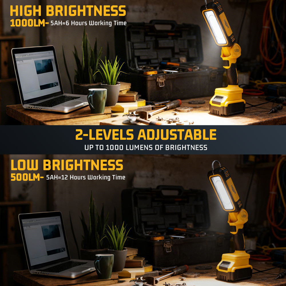 LED 30W 3000LM Flashlight Work Light Powered For DeWalt 20V Li-ion Battery.
