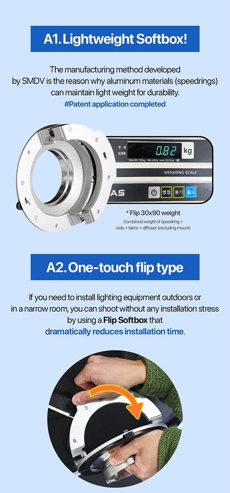 SMDV FLIP NEMO [80x80] Quick Soft Detachable Square Diffuser Speed-Box w/ Pouch