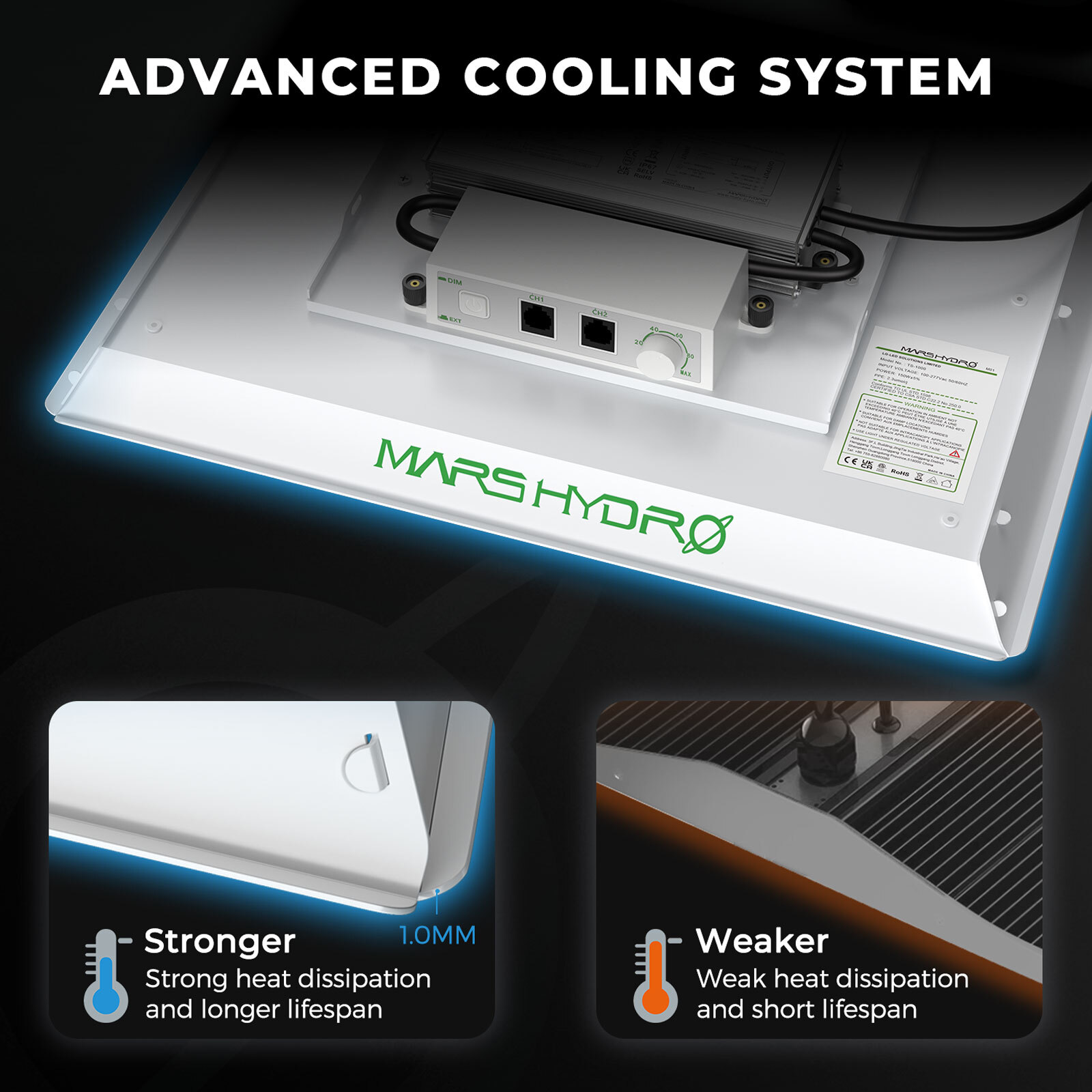 Upgrade MARS HYDRO TS 1000 LED Grow Light Full Spectrum Indoor Plants Veg Bloom