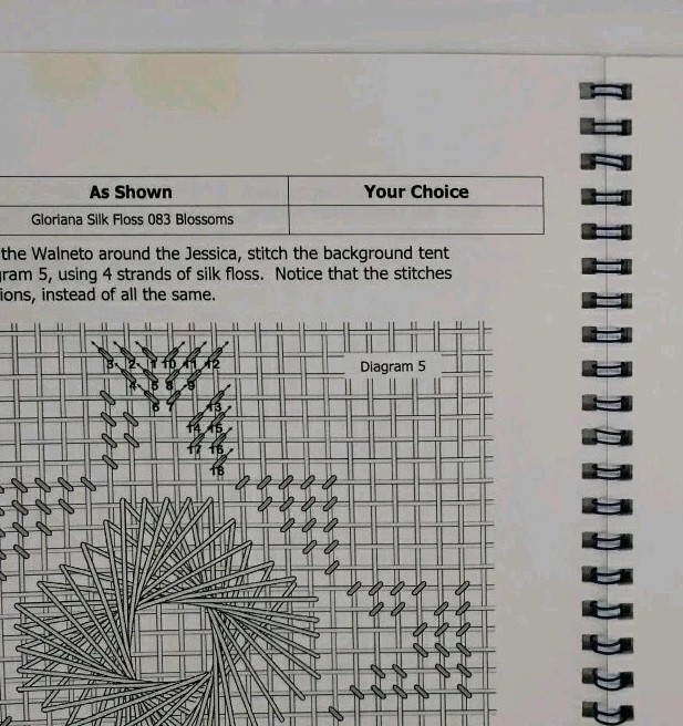 DebBee's Designs DD-158C Glitz & Glamour Kunzite Canvaswork Chart