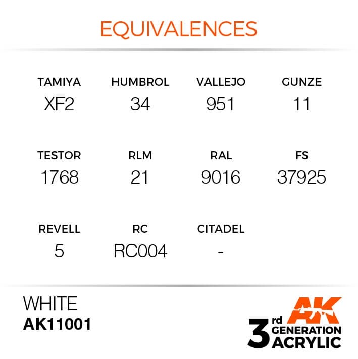 AK Interactive 17ml Bottle White 3rd Gen Acrylic Paint AK11001