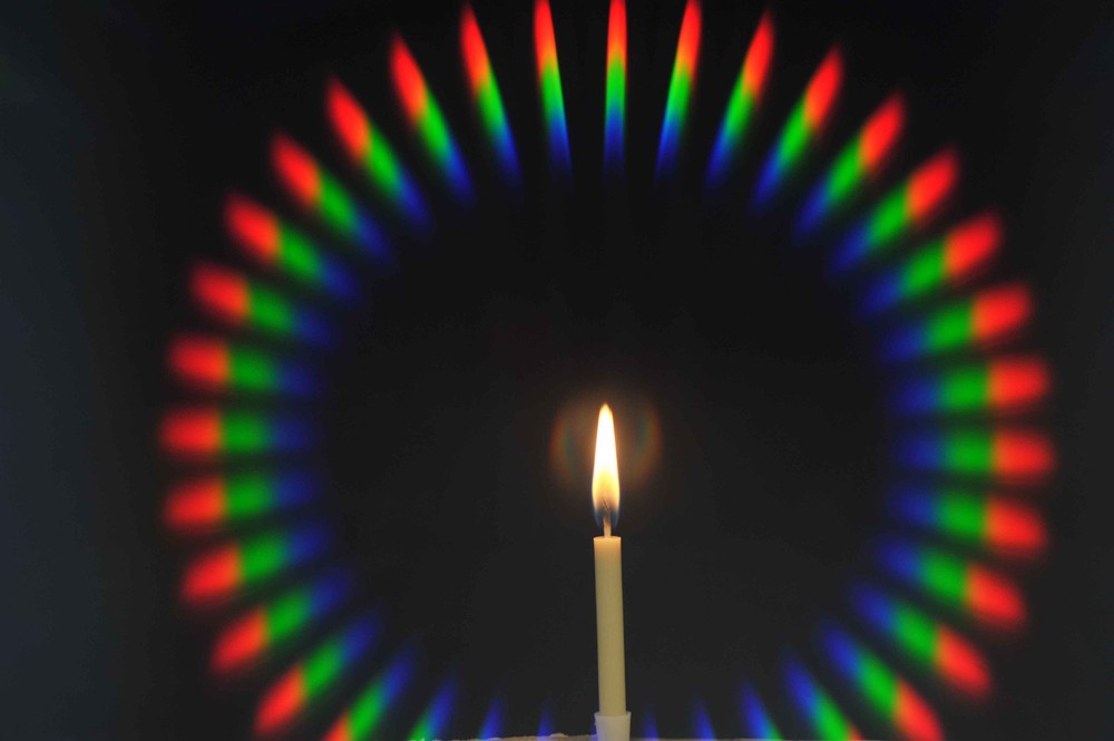 37.5mm Diffraction/Rainbow D36 Acrylic Filter in Fixed Ring