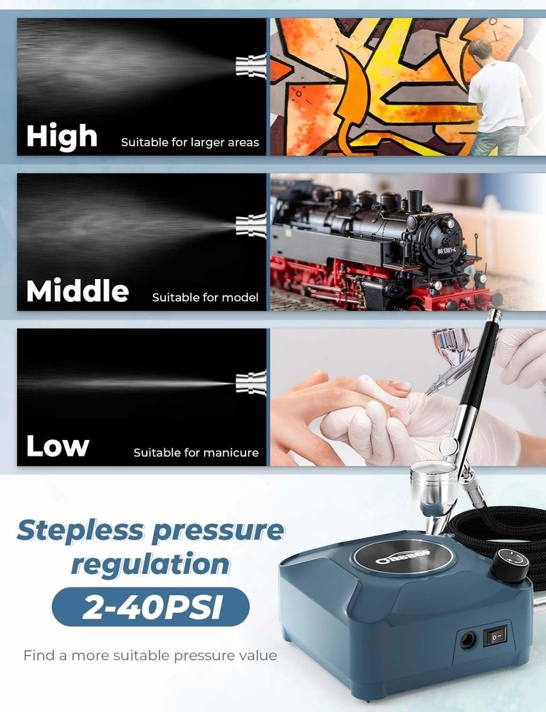 Efficient Airbrush Kit with Compressor, Three Nozzle Sizes, Lightweight Design
