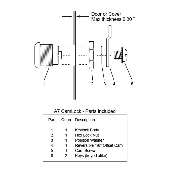 Cam Lock with 2 keys, for Tool Box, File Cabinet Drawer or other Hinged Cover