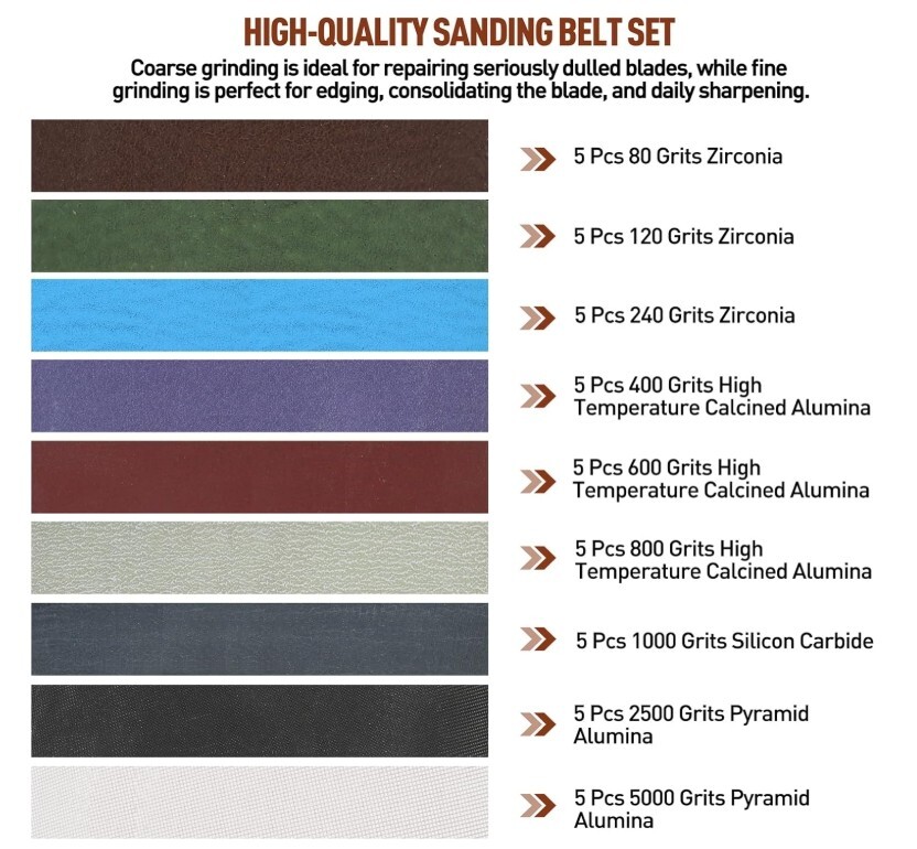 45 Pcs 1/2" x 12" Replacement Sharpening Belt Kit for Official Work Sharp