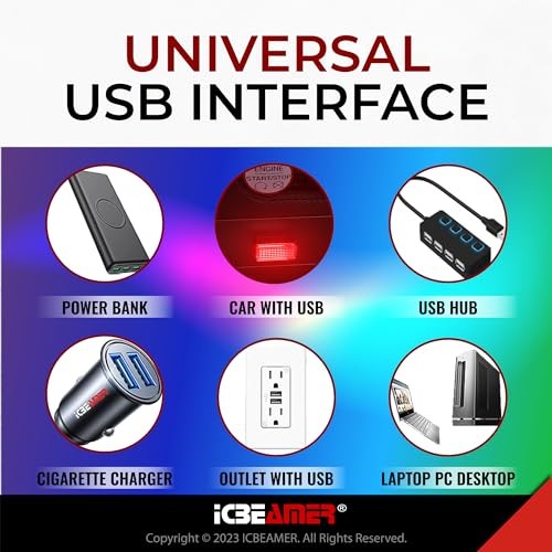 Mini USB LED Light 1-Pack () | Direct Plug-in TYPE-A (Standard) Red