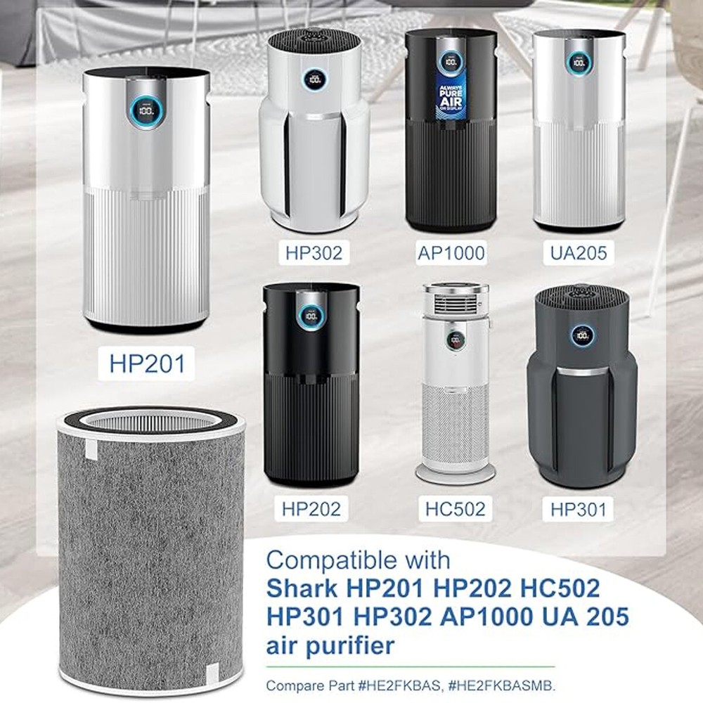 HP202 Replacement Filter Compatible with Shark Air Purifier HE2FKBAS HE2FKBASMB