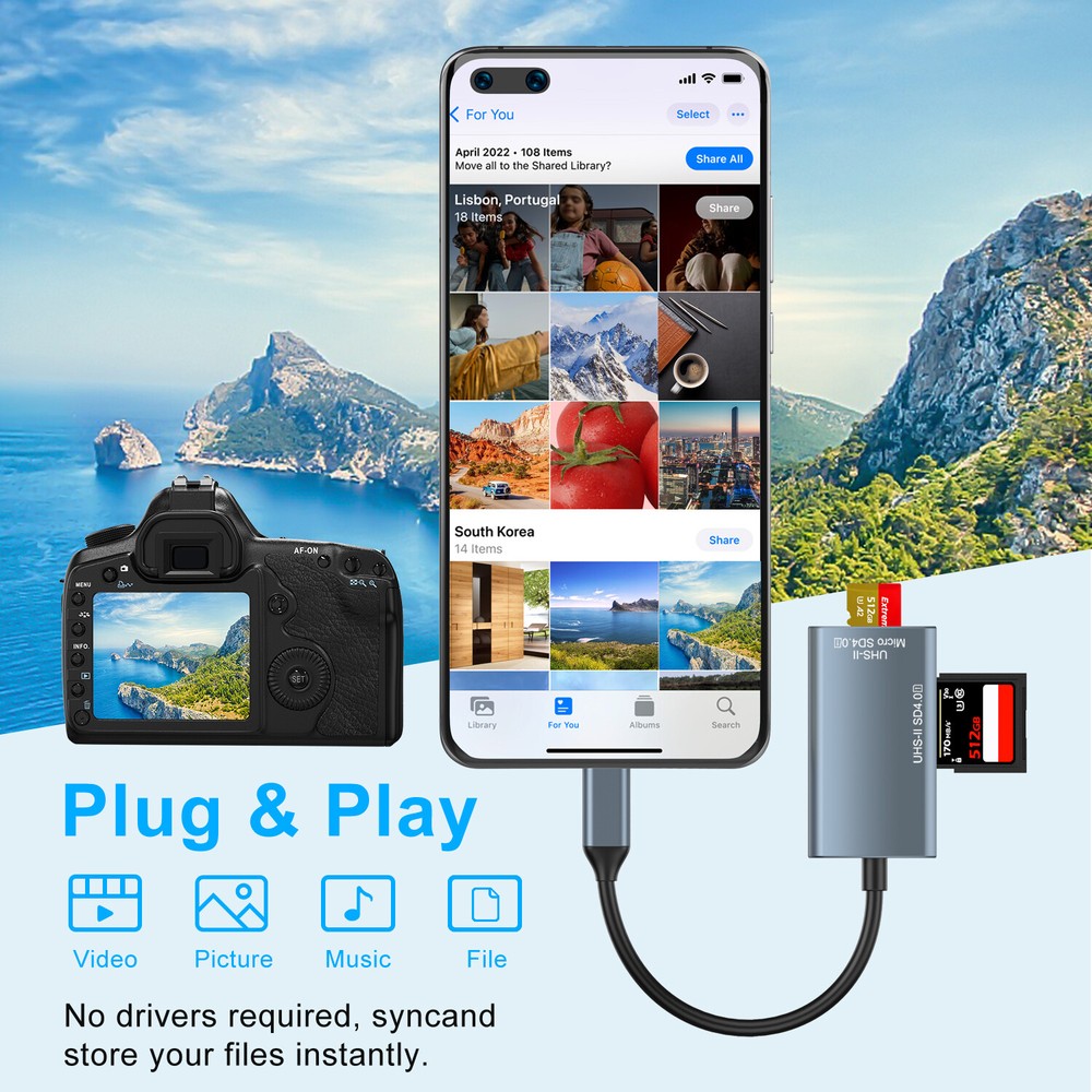 USB Type C SD4.0 Card Reader Writer Expander 2in1 Memory Card Reader for Tablet