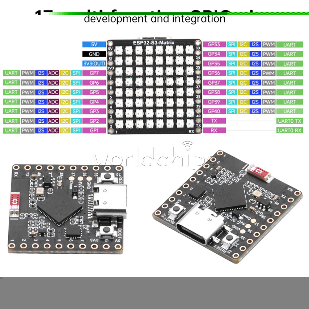 Type-C ESP32-S3-Matrix WIFI Bluetooth Development Board With 8×8 RGB LED Matrix