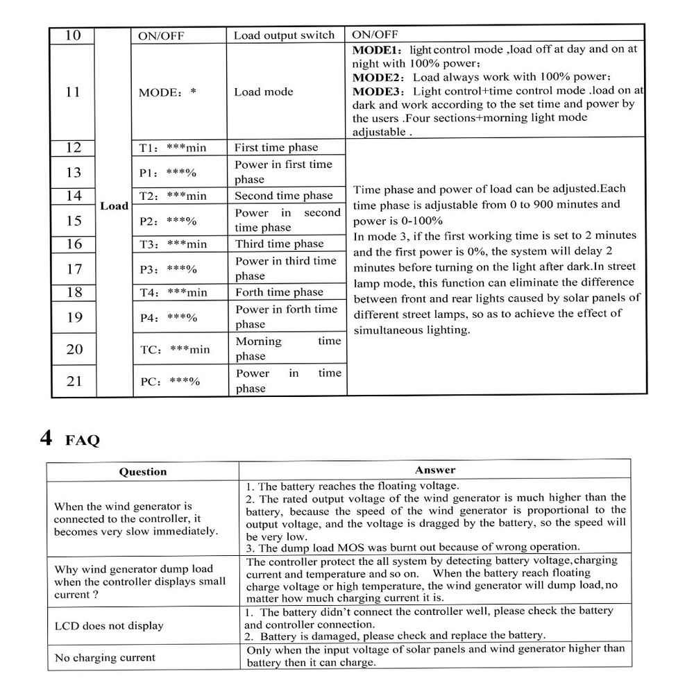 Smart Bluetooth Power Controller Solar Wind Generator Transfer Switch 12/24/48V