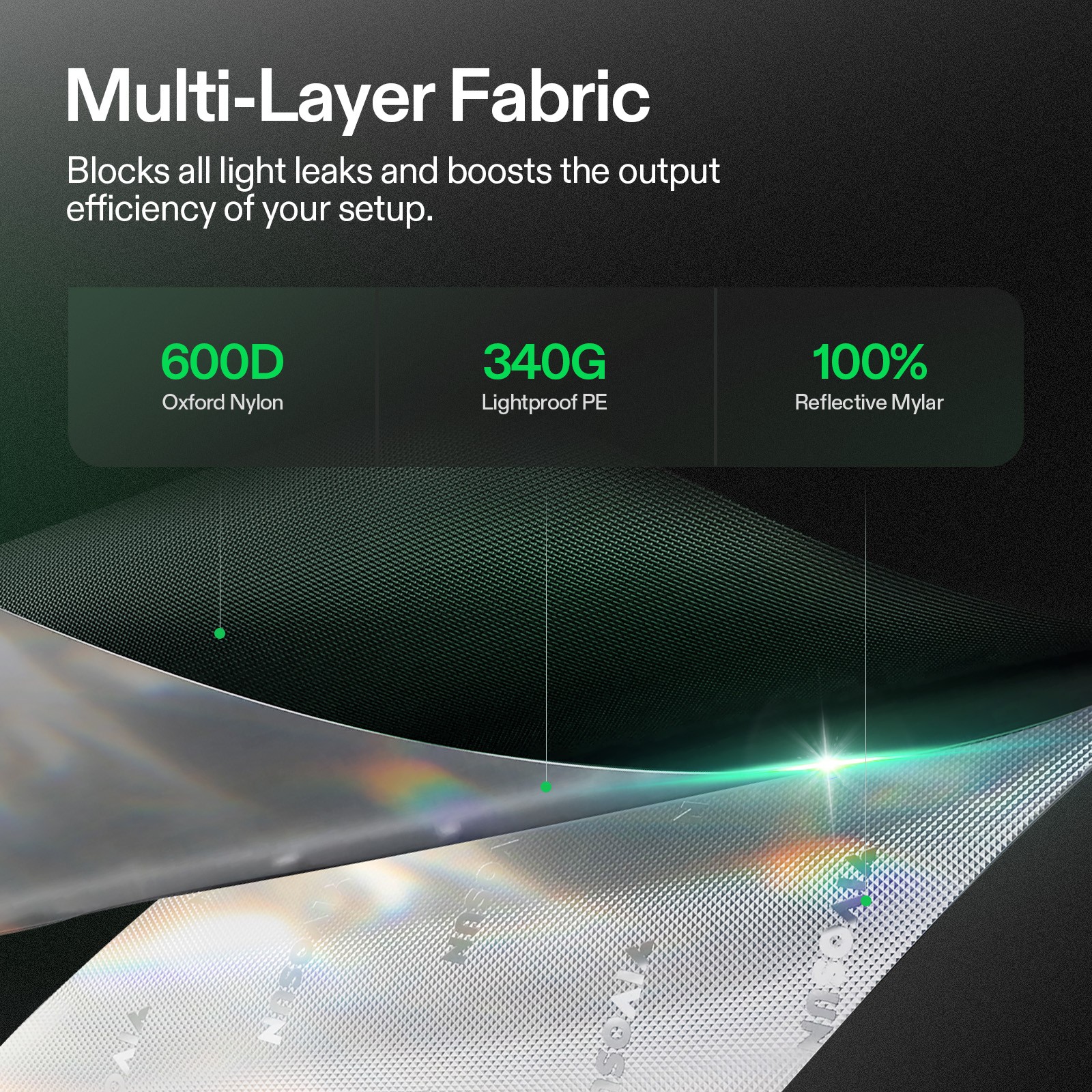 VIVOSUN 24″x16″x20″ Mini Grow Tent Clone Tent Seeding Room for Propagation