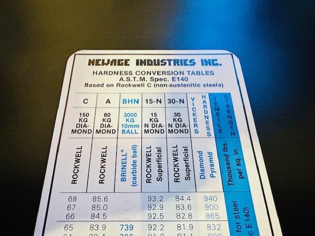 Newage Industries Hardness Conversion Chart