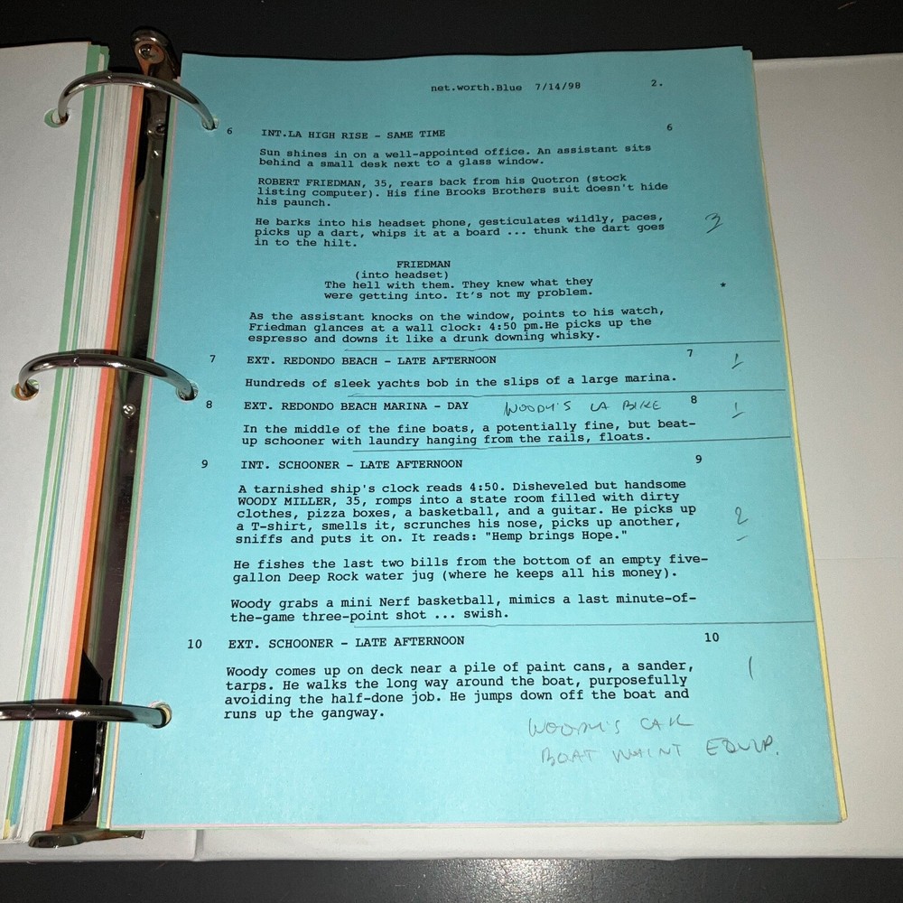 NET WORTH (7/16/98) Asst. Dir. LOADED FINAL DRAFT SCRIPT & PRODUCTION BINDER+COA