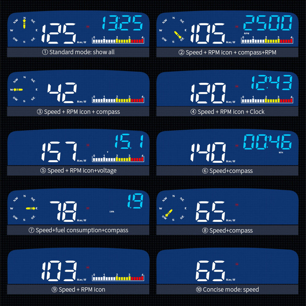 Windshield Projector OBD2 GPS HUD Head Up Display Overspeed Wide Viewing Angle