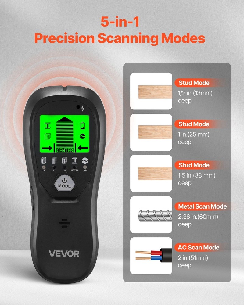 All-in-One Wall Detector with Smart Calibration 5 Scan Modes
