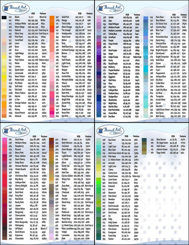 Large 5000m Cones Polyester Machine Embroidery Thread | Huge 5000M 5500 Yard ...