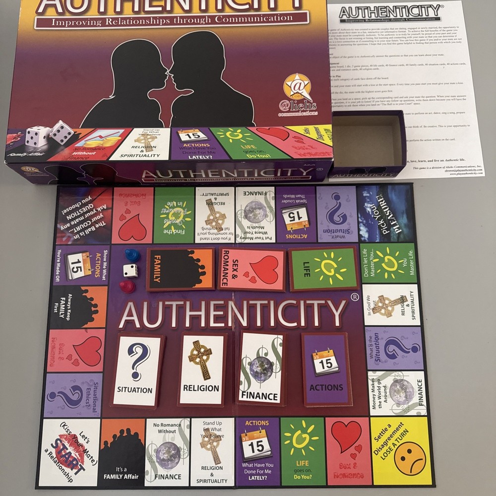 Authenticity Improving Relationship Through Communication Board Game