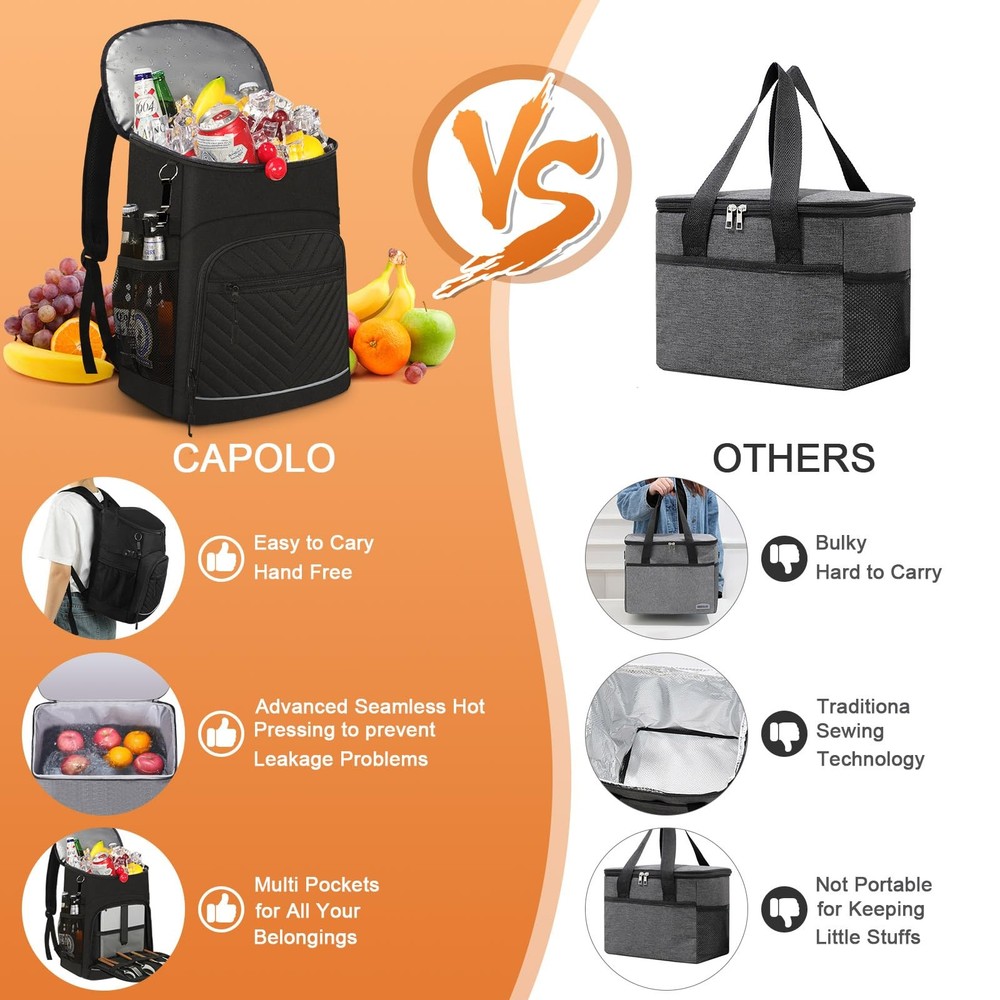 Cooler Backpack Insulated Leakproof Waterproof Backpack Cooler Bag 30 Cans, L...