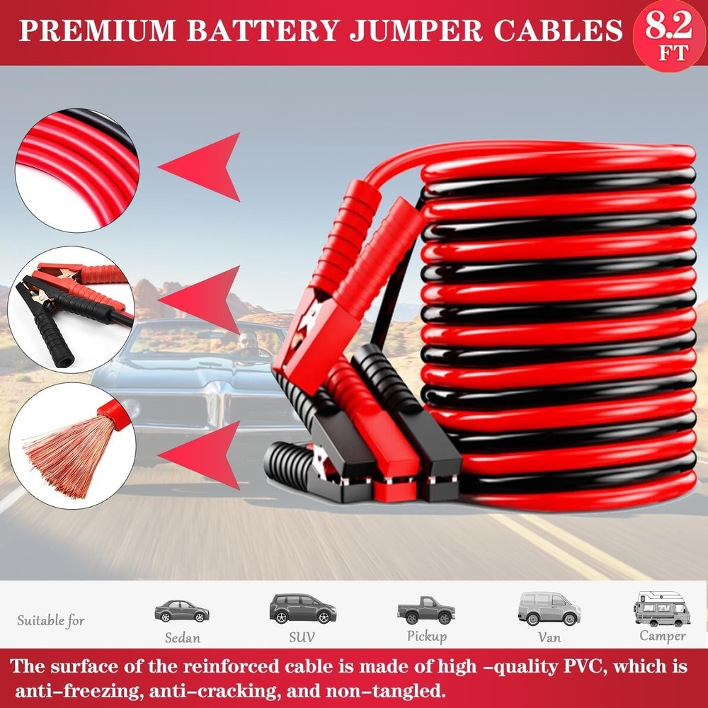 Compact Red Roadside Emergency Kit with Jumper Cables & Adjustable Headlamp