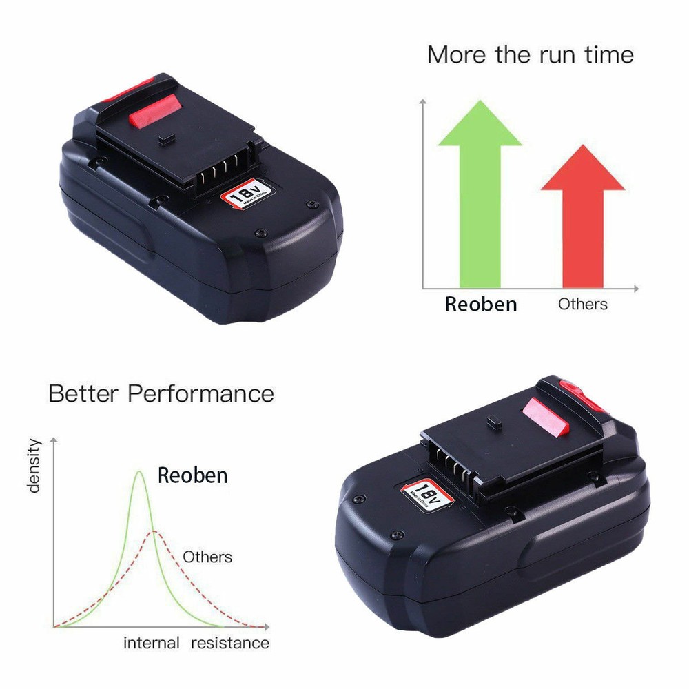 2Pack 18V Lithium Ion Battery for Porter Cable 18 Volt PC18B PC18BL PC18BLX Tool