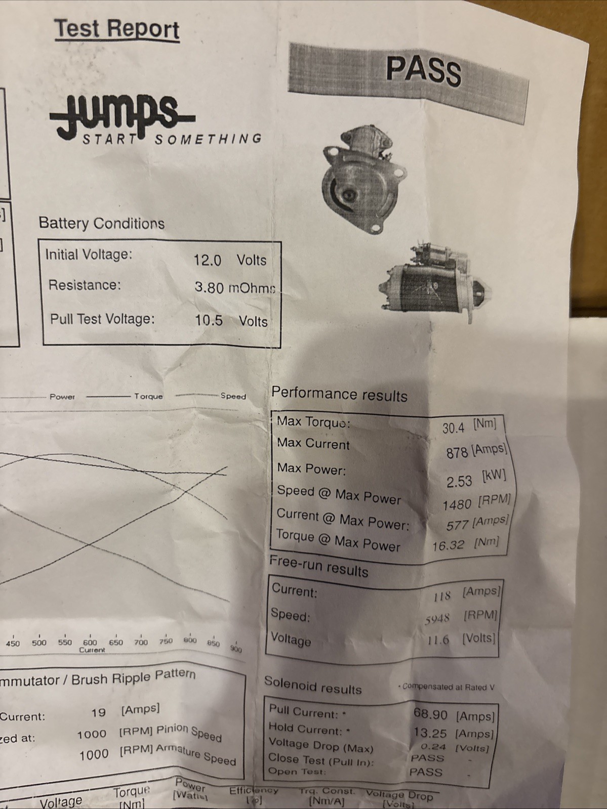 Starter P/N JST1310 M-45 David Brown Diesel Tractor Brand JUMPS New In Box