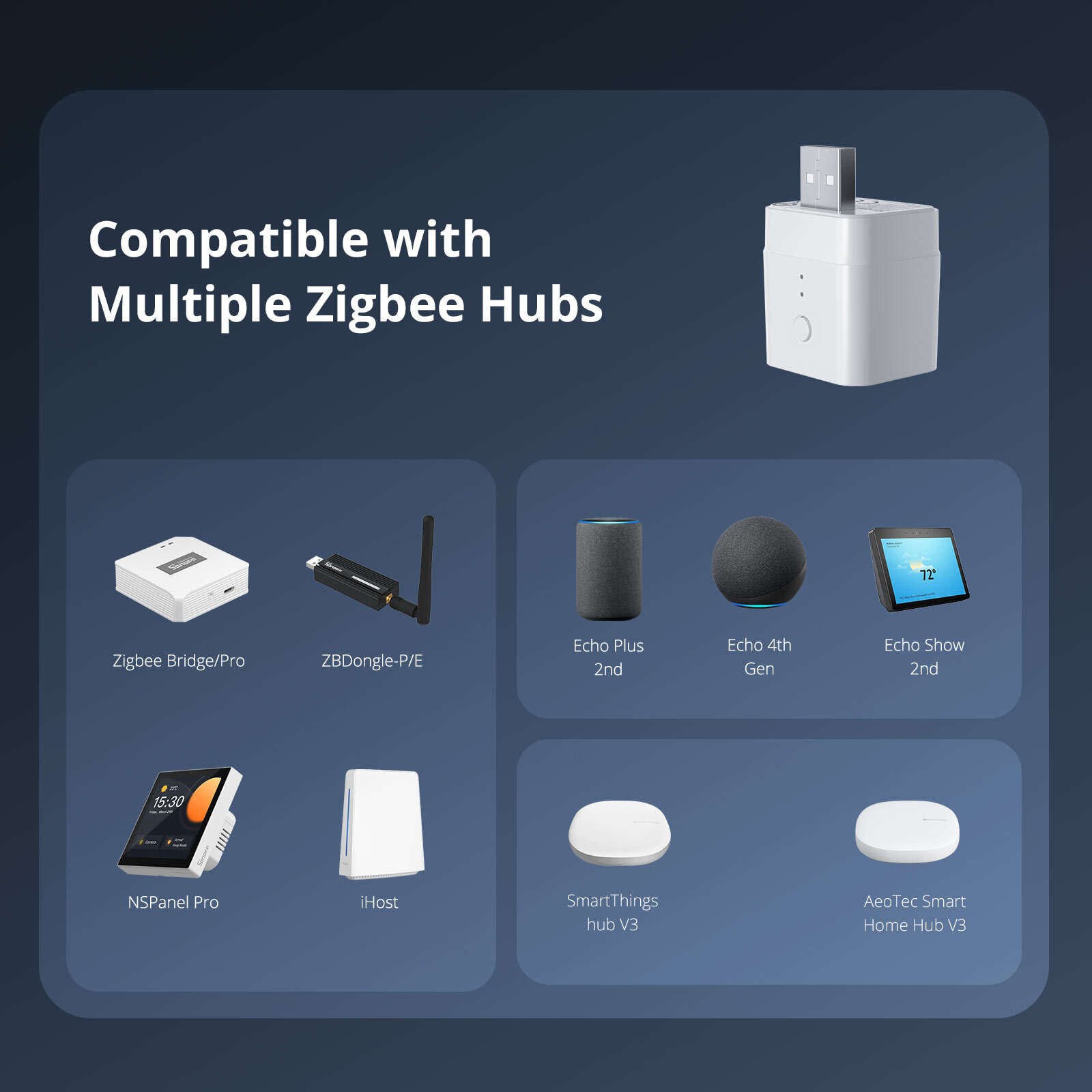 SONOFF ZigBee 3.0 Micro USB Adaptor, USB 2.0 High Speed Adaptor,Smart USB Switch