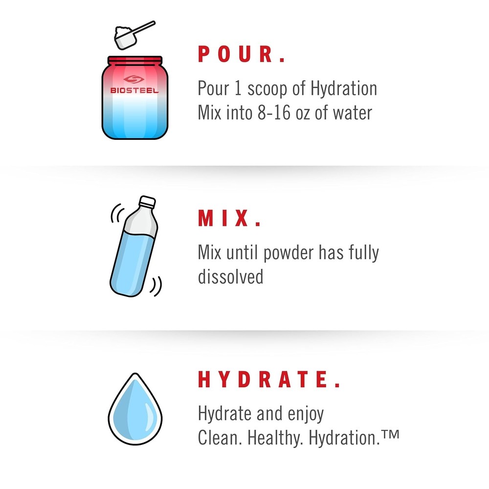 BioSteel Zero Sugar Hydration Mix, Great Tasting with 5 Essential...