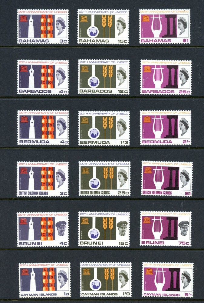 BRITISH COMMONWEALTH UNESCO OMNIBUS SET MINT NEVER HINGED