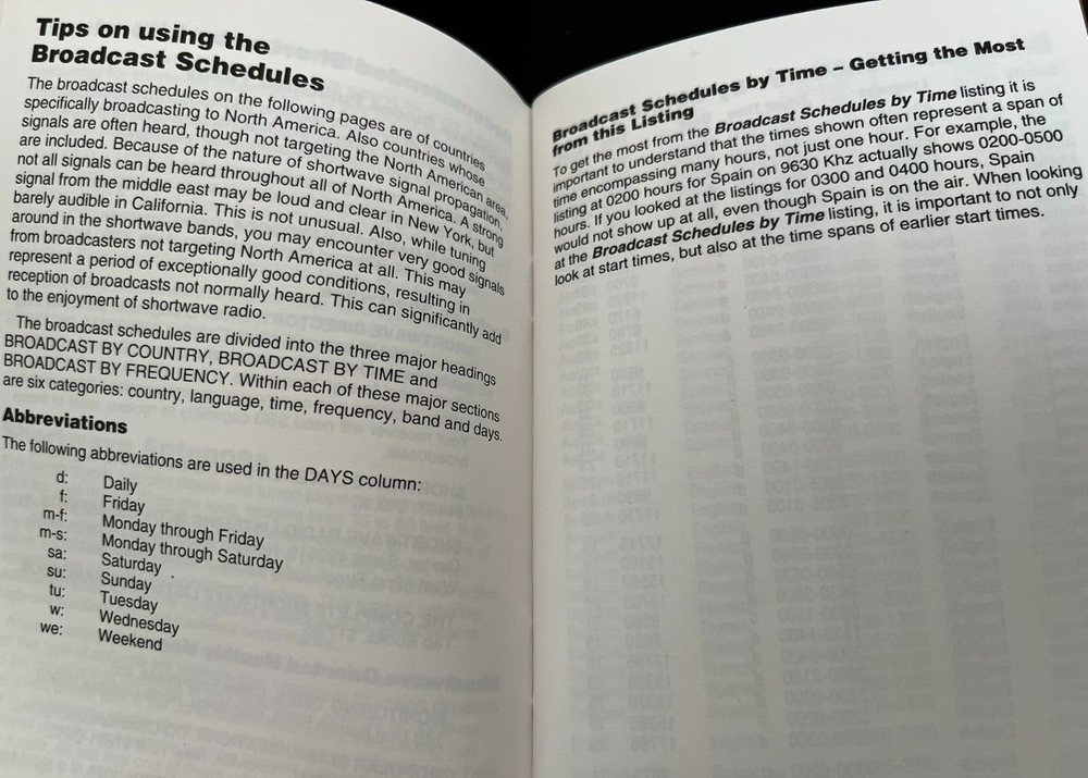 1991 Grundig Short Wave Listening Guide