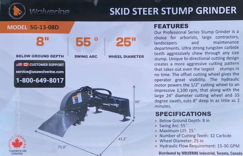 Wolverine Stump Grinder