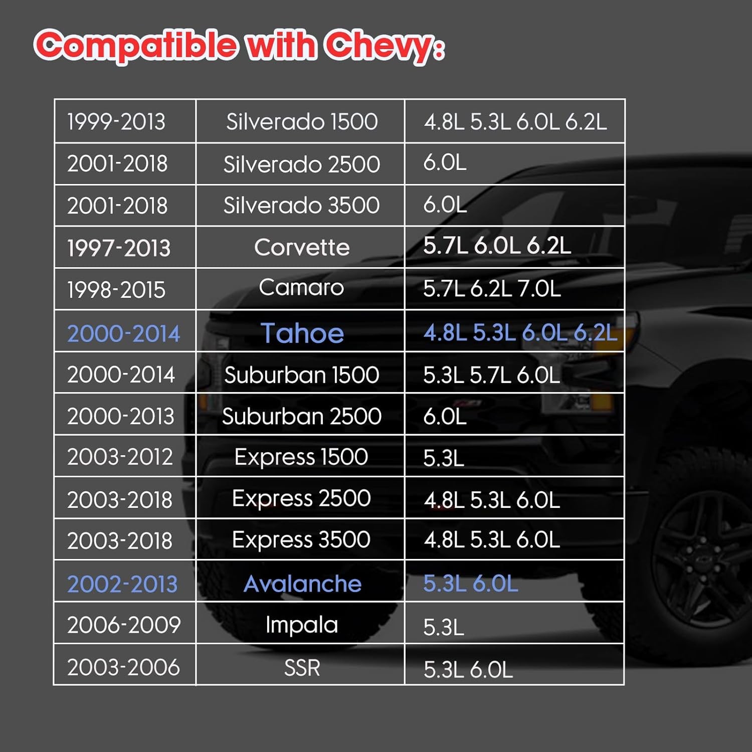 8 Pcs Spark Plug Wires Set & 41-110 Iridium Spark Plugs Compatible with 2000-201