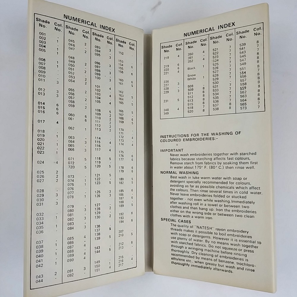 Vintage Natesh Embroidery Threads Packet