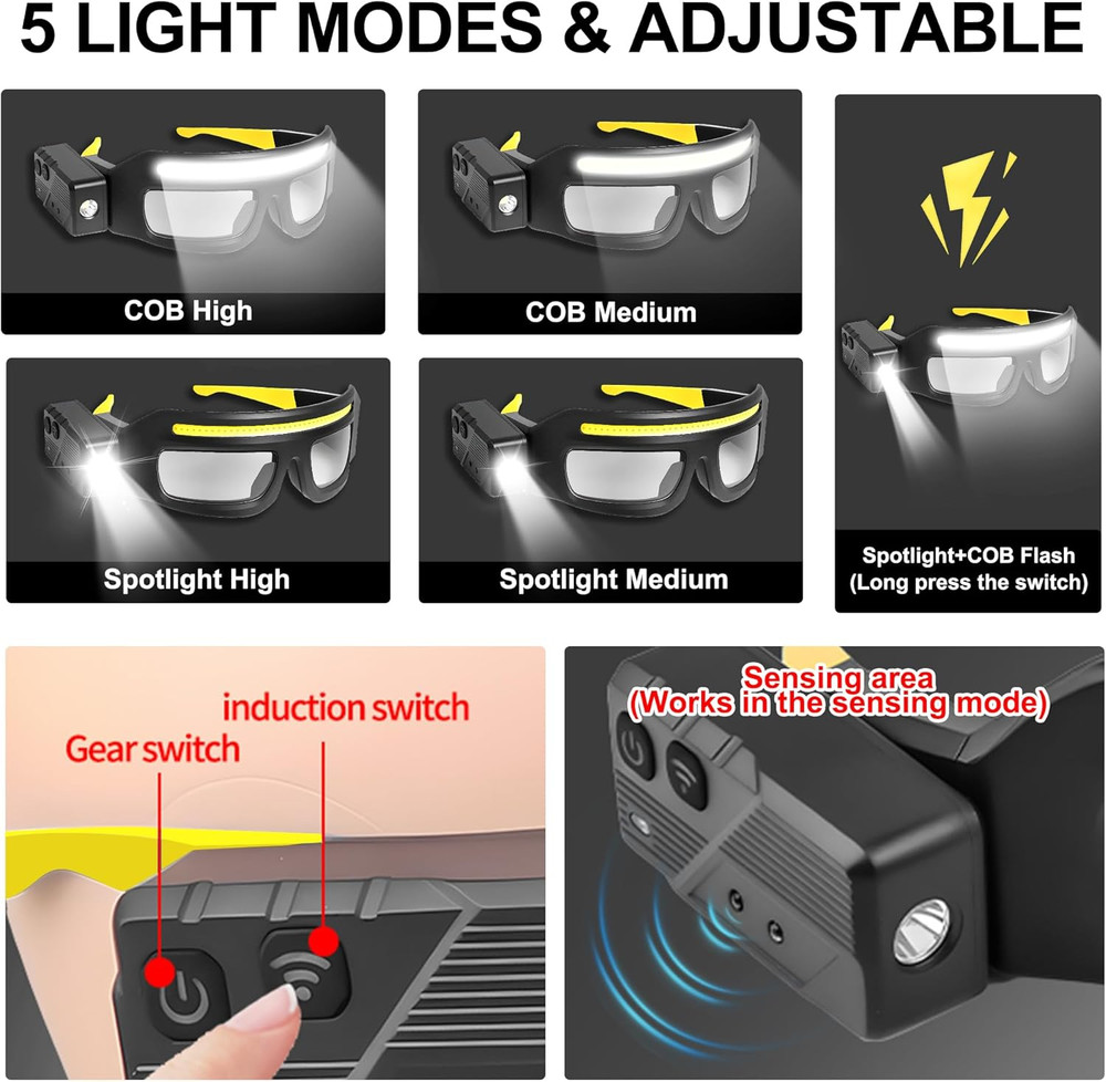1 Pack LED Glasses Rechargeable Headlight Motion Sensor Touch Control 5 Modes
