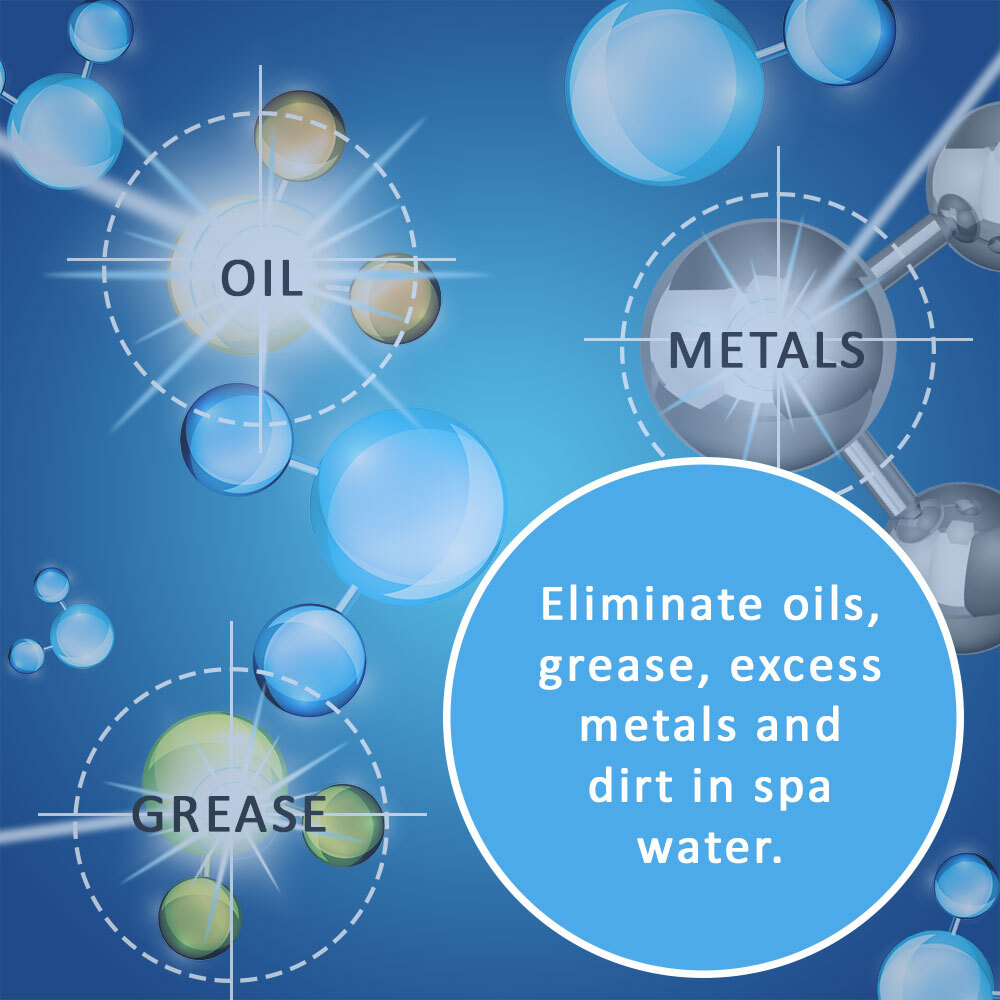Puri Tech Spa Clear Clarifier 2 Pack Clears Up Cloudy Water Eliminates Dirt