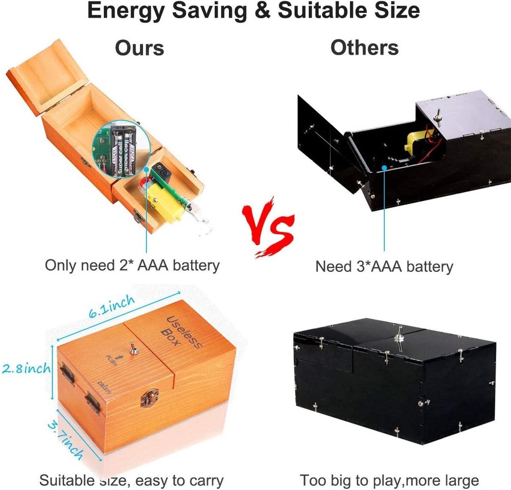 Useless Box Turns Itself Off in Box Alone Machine Fully Assembled in Box (Brown)